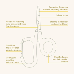 Loon Rogue Quickdraw Forceps