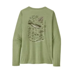 Patagonia Ladies Long-Sleeved Capilene Cool Daily Graphic T-Shirt 10 Patagonia Ladies Long-Sleeved Capilene Cool Daily Graphic T-Shirt -Ahrex Sales 2023 f23a0149.2 1