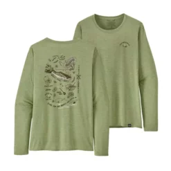 Patagonia Ladies Long-Sleeved Capilene Cool Daily Graphic T-Shirt 11 Patagonia Ladies Long-Sleeved Capilene Cool Daily Graphic T-Shirt -Ahrex Sales 2023 f23a0149.3 1